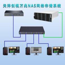 存儲設備產品展示